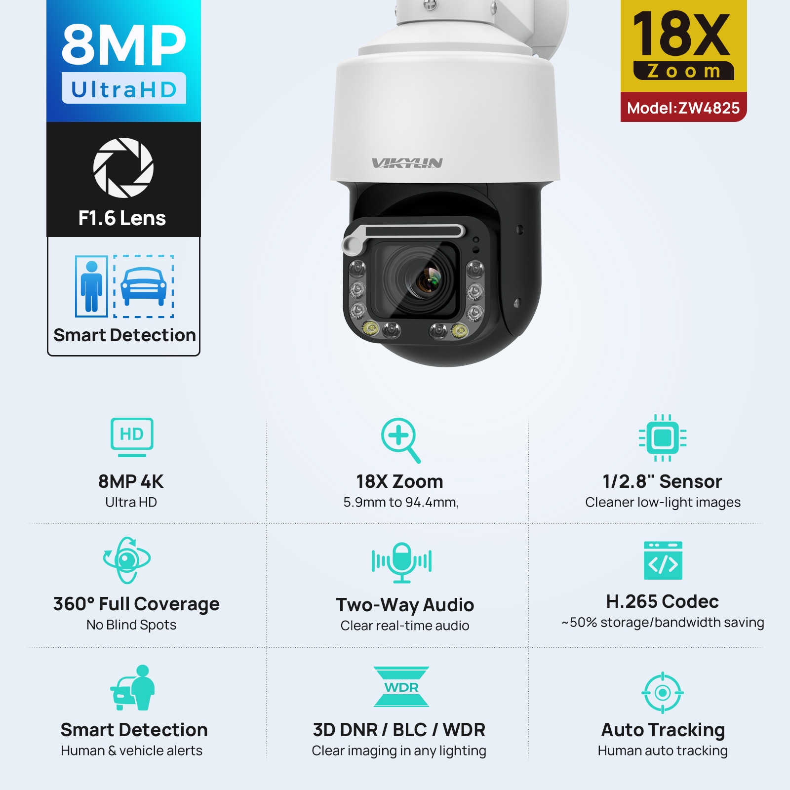 Vikylin 4K 8MP 18X Optical Zoo - огляд і ціна Outdoor Power G Motion