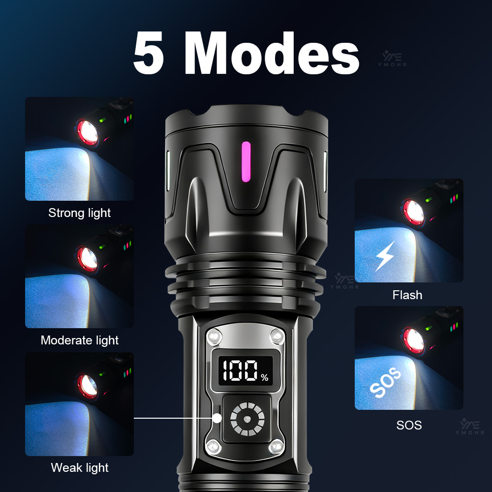 High Bright LED Flashlight  wi - огляд і ціна Outdoor Usb Power Strip