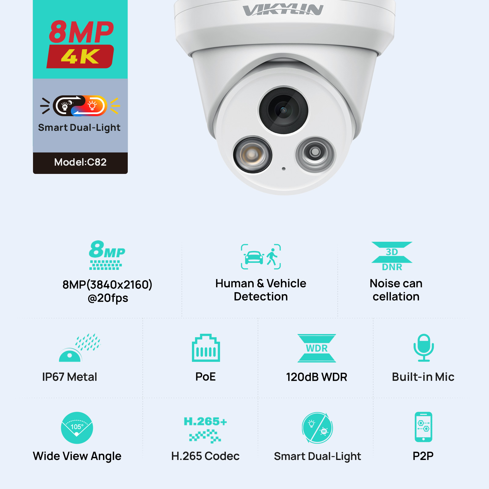 VIKYLIN 8MP 4K Dual Light IP C - огляд і ціна Outdoor Power G Motion