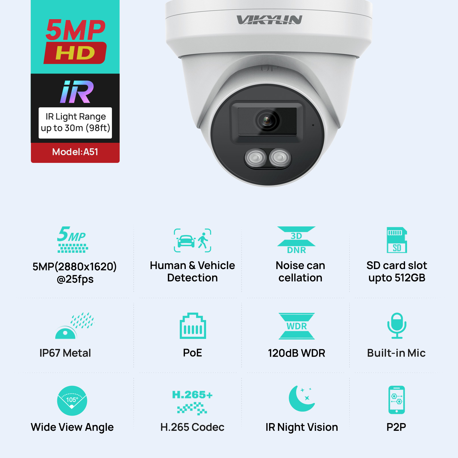 VIKYLIN 5MP IP Security Camera - огляд і ціна Outdoor Power G Motion