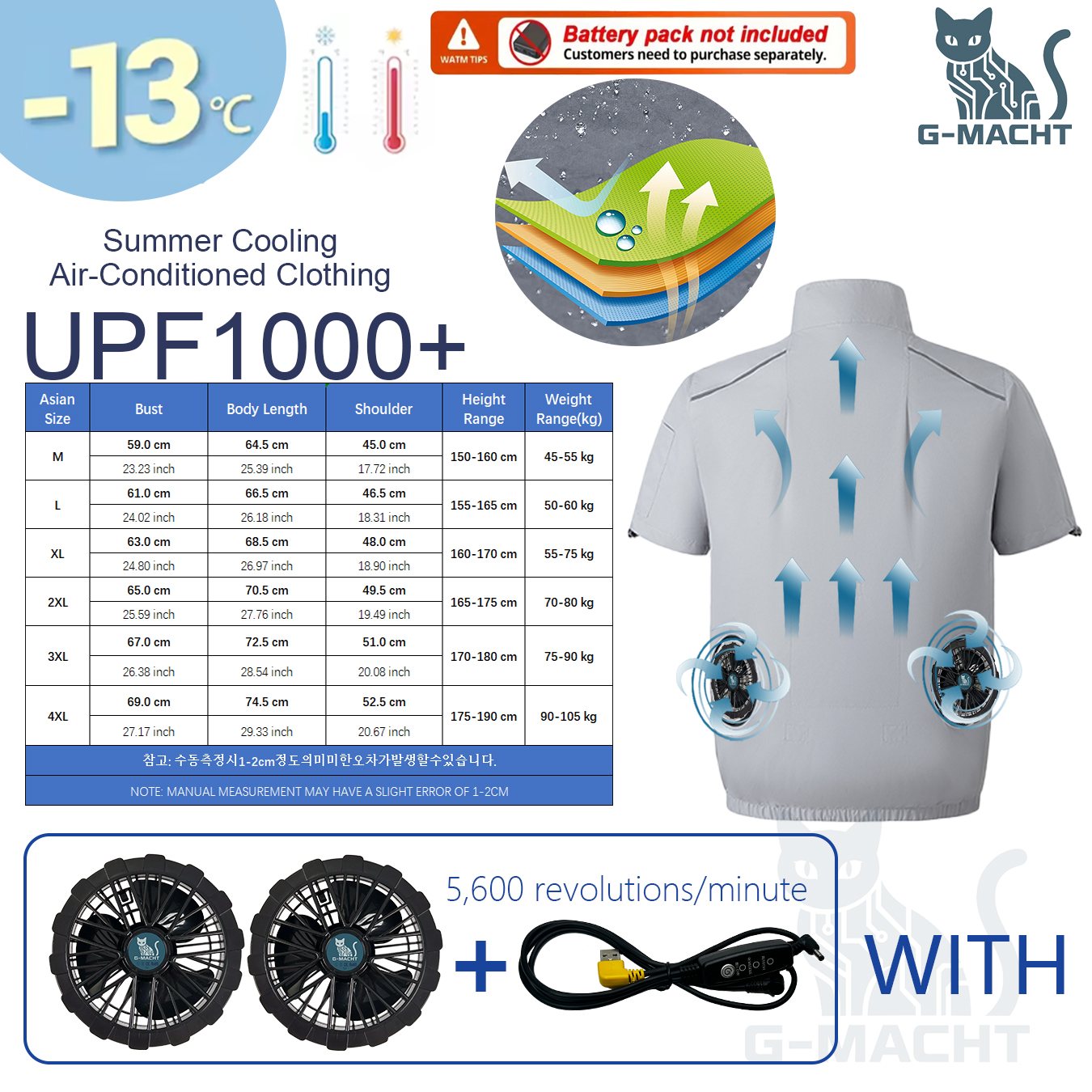 G-MACHT 2026 New USB Fan Cooli - огляд і ціна Outdoor Power Not Working