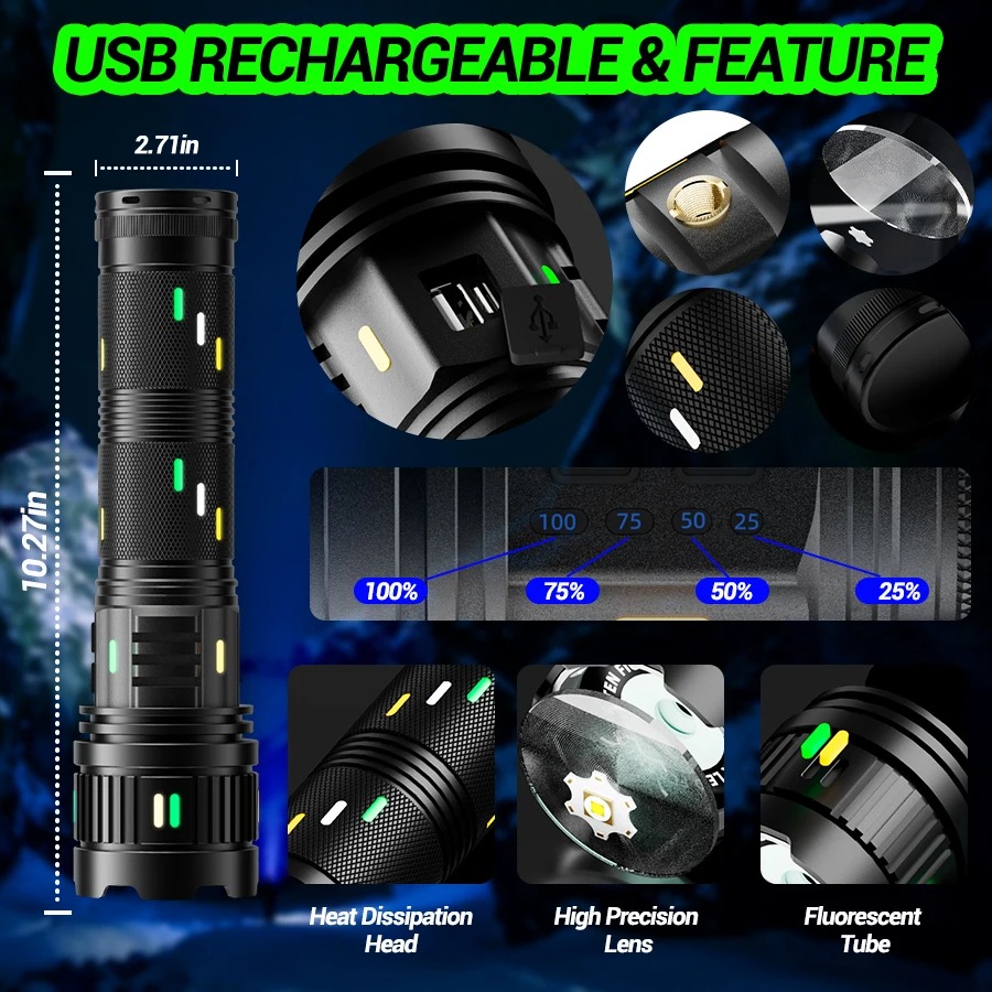 High Power Long Range Tactical - огляд і ціна Outdoor Usb Power Strip