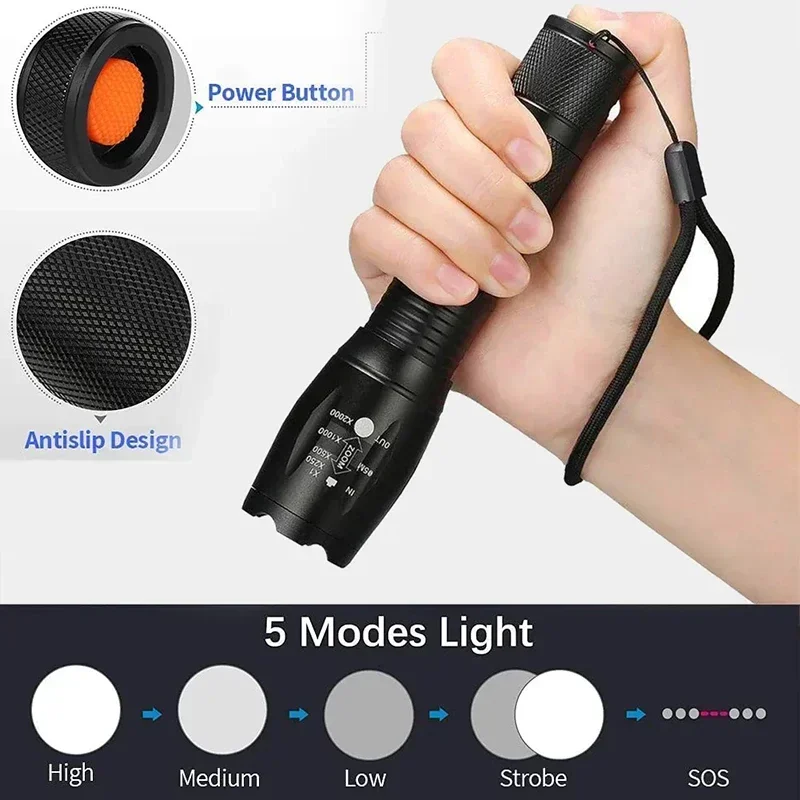 Powerful LED Torch Outdoor han - огляд і ціна Outdoor Power Not Working