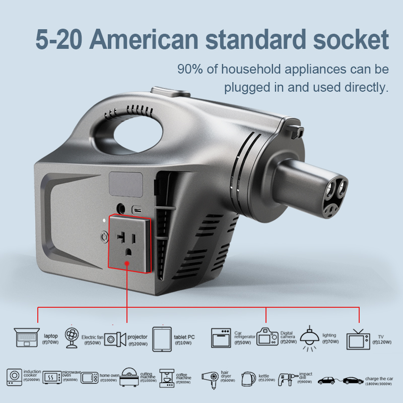 WUFEN Electric Car Discharger  - огляд і ціна Outdoor Power Outlet Waterproof
