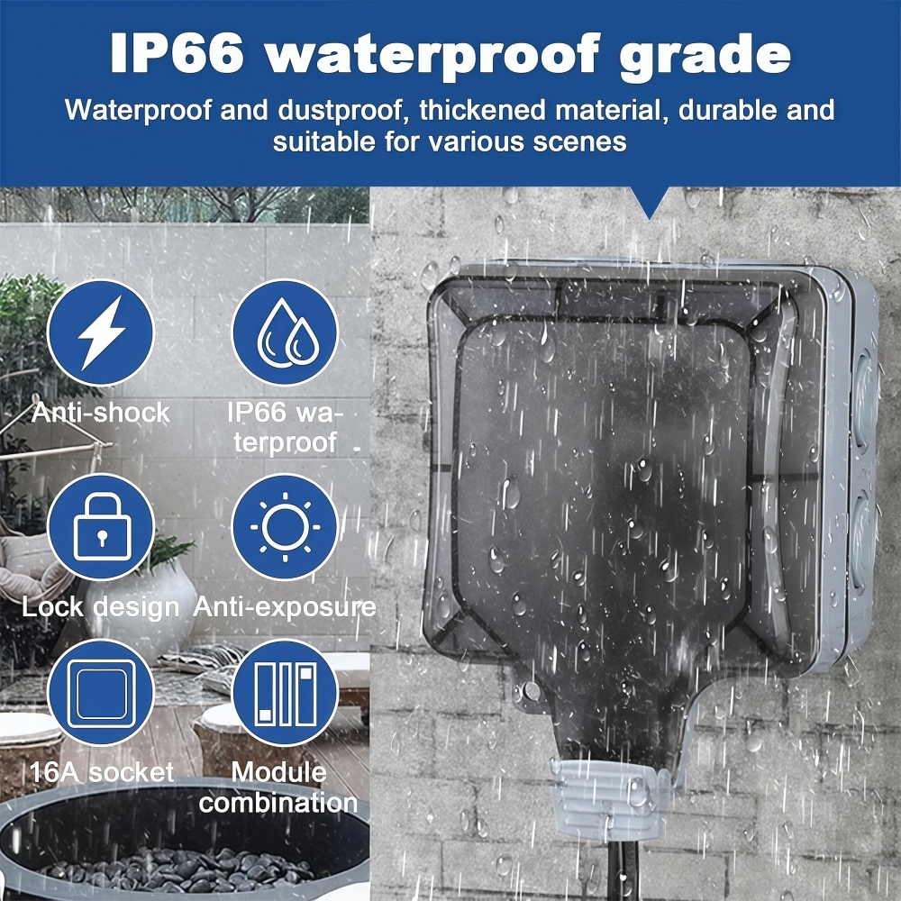 USB Type-C Wall Outdoor Waterp - огляд і ціна Outdoor Usb Power Strip