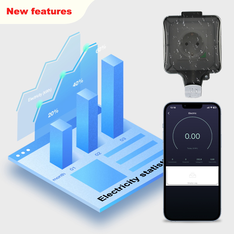Avoir Zigbee Tuya IP66 Wall Ou - огляд і ціна Outdoor Zigbee Power Plug