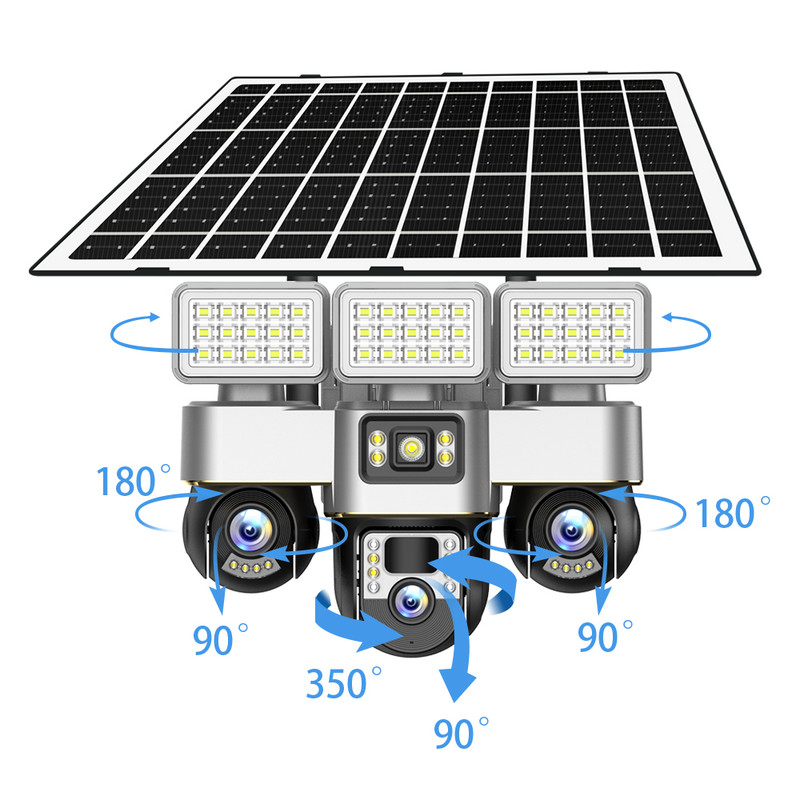 3 Screen 3 Lens 6MP Solar PTZ  - огляд і ціна Outdoor Power G Motion