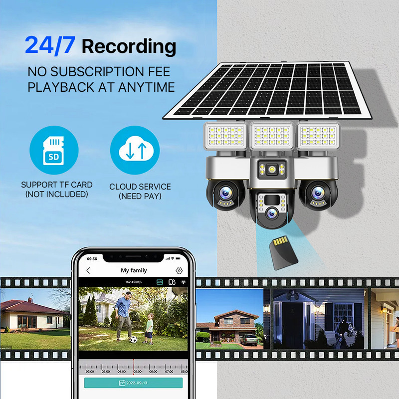 3 Screen 3 Lens 6MP Solar PTZ  - огляд і ціна Outdoor Power G Motion
