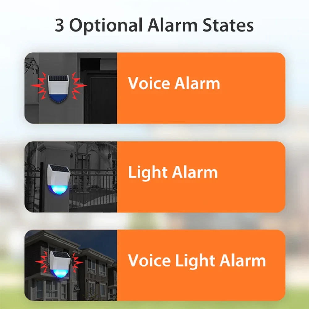 Tuya Smart Zigbee/Wifi Siren A - огляд і ціна Outdoor Usb Power Outlet